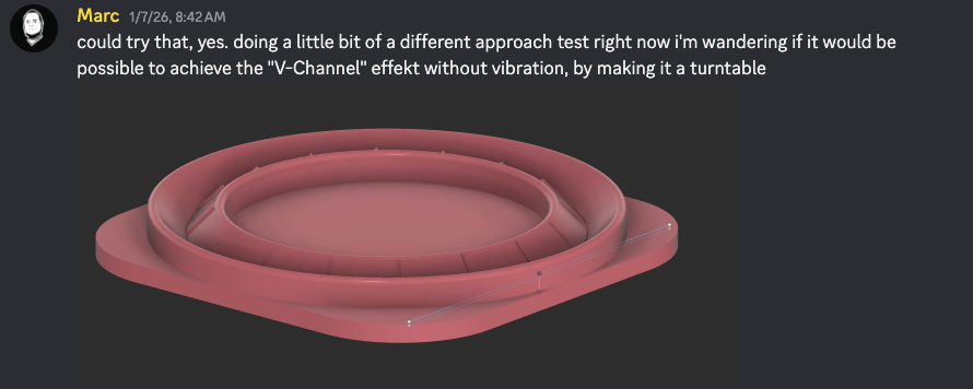 Marc's original channel proposal