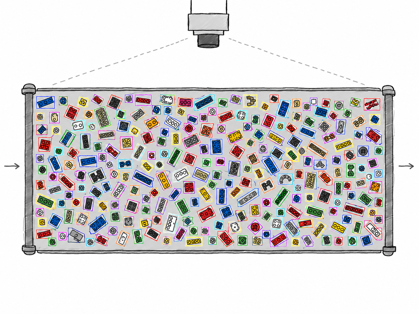 Conveyor of LEGO pieces with object-tracking bounding boxes